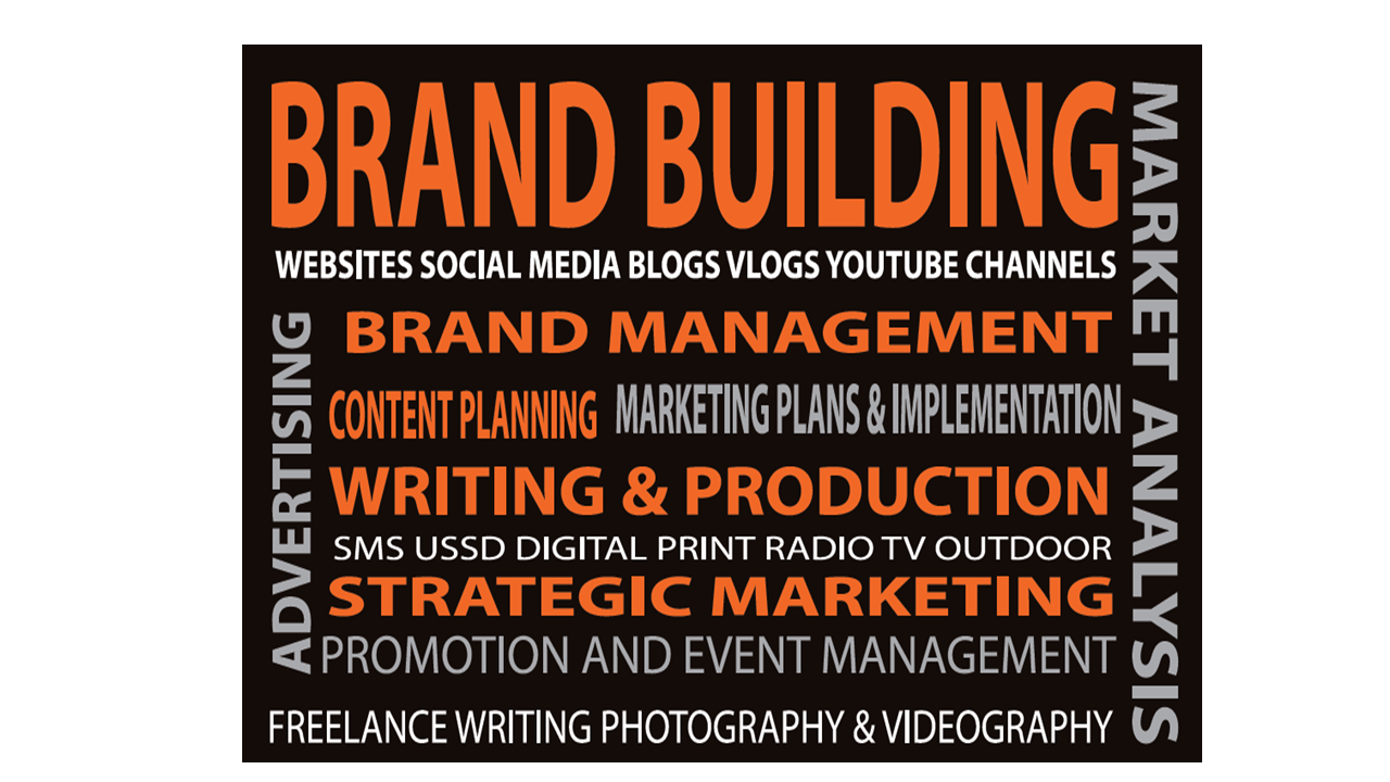 Website Services